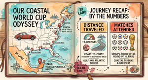 On Ocean Time (By Land): A Captain's Log (World Cup Edition) RECAP