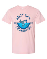 Est 2017 - Protecting Rays